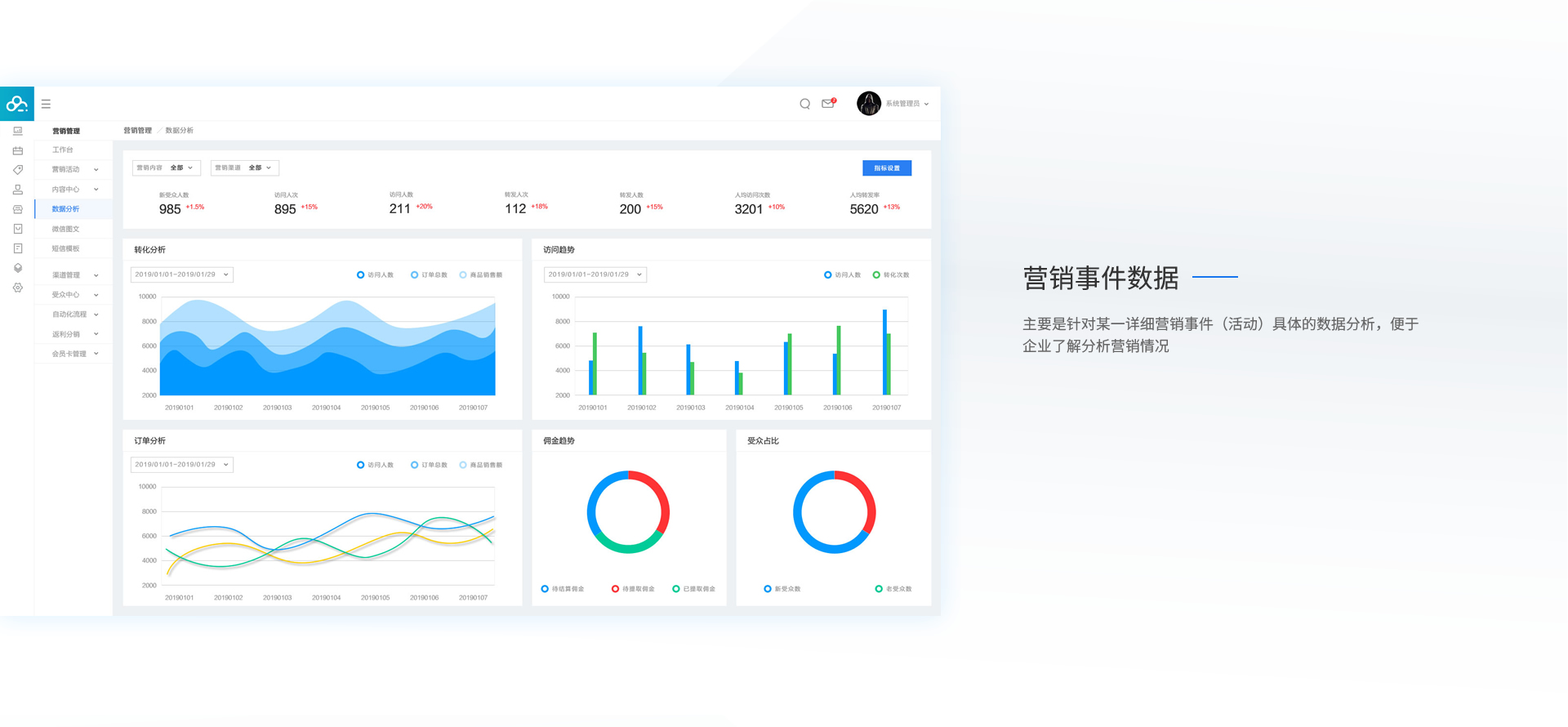 智能健康云后台管理系统ui设计/前端开发/系统开发