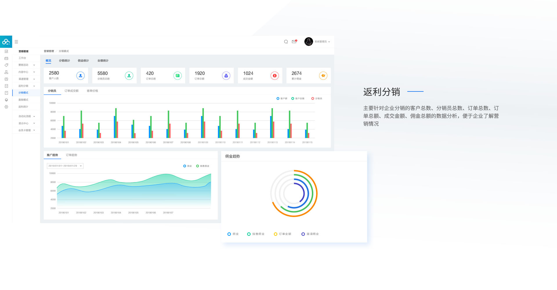 智能健康云后台管理系统ui设计/前端开发/系统开发